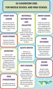 Classroom Jobs For Secondary Students Classroom Jobs School Classroom Teaching Middle School