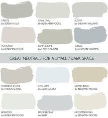 From shelving to decor accessories, with the right pieces, this can be an inexpensive project. Design Mistake 3 Painting A Small Dark Room White Emily Henderson Painting Bathroom Bathroom Paint Colors Room Paint Colors