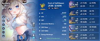 Image result for Barbara Bloom