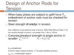 Tensile stress area, at in2. Design Of Column Base Plates Anchor Bolt