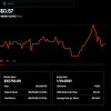 Cl a stock news by marketwatch. 1