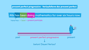Mein tipp aus der nachilfe: Present Perfect Progressive Online Lernen