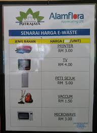 Kebersihan alam akan menambah keceriaan di sesuatu kawasan. Pusat Kitar Semula Komuniti Presint 9 Putrajaya Ben Ashaari