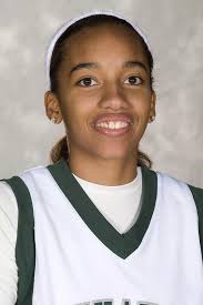 2007-08 Women's Basketball Roster