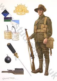Australian Ww1 Soldier Images Google Search Anzac Soldiers Ww1 Soldiers Military Artwork