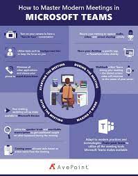 How To Master Modern Meetings In Microsoft Teams Microsoft Classroom Microsoft Applications Microsoft