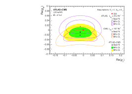 El candidato de izquierda a la presidencia de perú llamó a defender los votos la noche de este 6 de junio durante el conteo de papeletas finalizadas las votaciones en su país. Combination Of The W Boson Polarization Measurements In Top Quark Decays Using Atlas And Cms Data At Sqrt S 8 Tev Cern Document Server