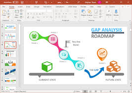 A gap analysis template visualizes the difference between reality and target for your organization a more complete gap analysis template should include a few additional steps; Animated Gap Analysis Template For Powerpoint