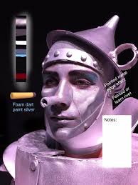 Tin Man creation by Lani Mask