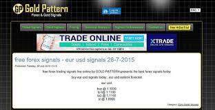Fx Delta Review Forex Signal Fxdelta Forex Forextrading Forextradingsystem Forexautotrading Trading Signals Online Delta