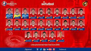 كاسياس يوضح سبب تمرده على منتخب إسبانيا في يورو 2016. ØªØ´ÙƒÙŠÙ„Ø© Ù…Ù†ØªØ®Ø¨ Ø¥Ø³Ø¨Ø§Ù†ÙŠØ§ Ù„ÙŠÙˆØ±Ùˆ 2016 Ø¨ÙˆØ³ÙƒÙŠ ÙŠØ³ØªØ¨Ø¹Ø¯ ÙƒÙˆØ³ØªØ§ ÙˆÙ…Ø§ØªØ§ Ù‚Ù†Ø§Ø© Ø§Ù„ØºØ¯