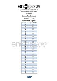 Oct 08, 2020 · inscrição encceja 2021. Gabaritos Do Encceja 2019 Sao Divulgados Educacao G1