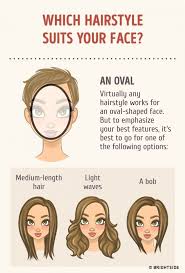Have you ever had a question what hairstyle is better for my face shape?. Pin On Hair Make Up