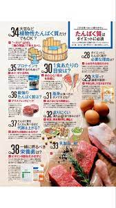 eトレーニング ヨガ おしゃれまとめの人気アイデア pinterest のぞみ ダイエット 食べ物 体にいい食べ物 ダイエットの食事プラン