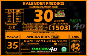 Pin Di Kalender Prediksi Toto4d