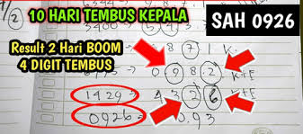 Rumus Togel Terjitu Hk Di Tahun 2021 Prediksi Angka Jitu