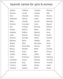 Girls with such a personality can win the game in all situations. Pin On Clase De Espanol