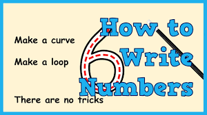 How can i do this using jquery? Number Formation How To Write Numbers 0 9 Youtube