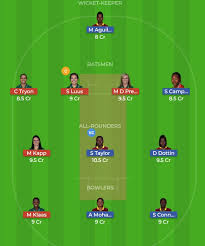 Sa vs eng 2nd t20 dream11 predictions: Wi W Vs Sa W Dream11 Prediction 3rd Odi Team News Playing 11 India Fantasy