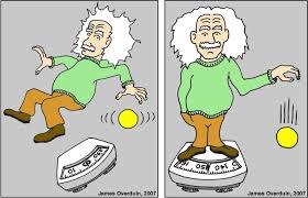 Gp B Einstein S Spacetime Mass and weight are two often misused and misunderstood terms in mechanics and fluid mechanics. gp b einstein s spacetime