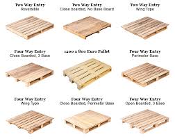 Pallet costs range from $4.00 to $200.00 for most pallets. Pallets For Sale Supa Export