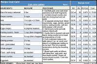 ( click image to enlarge ) catering food cost calculator excel download andfood cost calculator for mac. Menu Recipe Cost Spreadsheet Template