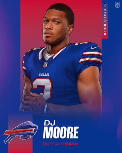 The addition of DJ Moore confirms that the #Bills want to go downfield in  the passing game! Moore has been one of the best 20+ air yard receivers in  the NFL over