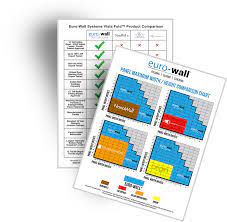 Learn more about our reusable & safe temporary wall partition system today. Home Euro Wall Systems