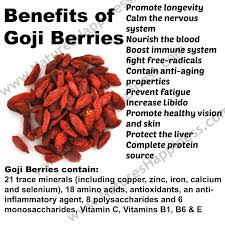 435 likes · 1 talking about this. Pengobatan Dan Khasiat Herbal Khasiat Buah Goji Kering