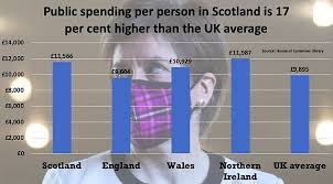 Pay calculator for scotland / overview of the deal / the pay deal by band / faqs / Tory Mps Slam Nicola Sturgeon Over Nhs Pay Rise Australiannewsreview