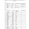 Enter the password to open this pdf file. Https Encrypted Tbn0 Gstatic Com Images Q Tbn And9gcspkztpyzcu6yozco5fc4cwxw3qbkzma5jrphkz59m Usqp Cau
