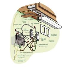 See how to install kitchen electrical wiring: Wiring Diagram For Kitchen Cabinet Lights