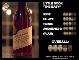 I have ranked these bourbons based on how hard it is to find and obtain. Little Book The Easy Review Breaking Bourbon