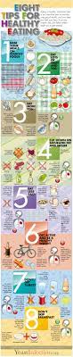 We all want to enjoy what we eat, but how can you eat well and still be healthy? 8 Tips For Healthy Eating Infographic Candida Diet Cleanse Recipes By Eric Bakker N D
