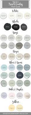 Modern French Country Paint Guide Sense Serendipity Modern French Country Perfect Paint Color French Country Decorating