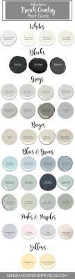 2019, wall paint colors catalog, popular living room colors, traditional wall paint colors, home art and more, hope you enjoy this video if you have free time please, check out my playlists #interiorcolorscombinations #paint colors ideas #bestinterior. Modern French Country Paint Guide Sense Serendipity Modern French Country Paint Colors For Home Perfect Paint Color