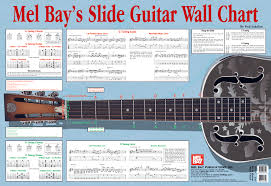 guitar scale wall chart pdf guitar tuning chords chart blues