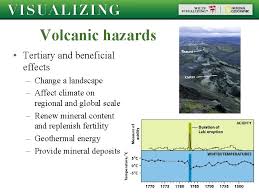 Often leads to creation of new land. Volcanoes And Igneous Rocks Objectives Identify Several Different
