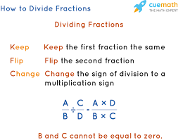 Parents nationwide trust ixl to help their kids reach their academic potential. Division Of Fractions Examples How To Divide Fractions