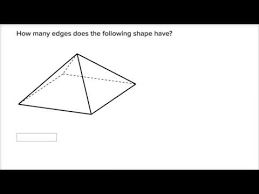 Counting Faces And Edges Of 3d Shapes Video Khan Academy