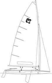 Moscow (/ ˈ m ɒ s k oʊ /, / ˈ m ɒ s k aʊ /; Melges Mc Scow Deck Layout Harken Marine