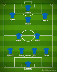 The blues have been heavily linked with a move for the superstar norwegian but they could be forced to wait until next summer when his £65millon release clause becomes active. Chelsea Line Up With Erling Haaland Transfer