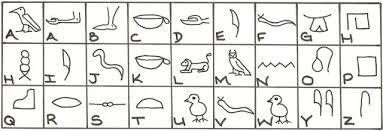 How Hieroglyphs Work