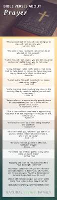 Maybe you would like to learn more about one of these? Bible Verses About Praying Intimately Talking To God