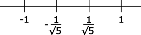 Concave Up And Down Functions And Inflection Points Expii