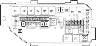 Acura tsx mulriplex integrated control system circuit diagram. 2011 Acura Tsx Fuse Diagram Wiring Diagram Insure Pipe Notebook Pipe Notebook Viagradonne It