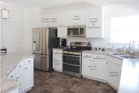 Organisation De La Cuisine Kitchen Cabinet Organization Layout Kitchen Cabinets Kitchen Cabinet Organization