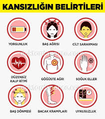 Kansizligin Belirtileri Nelerdir Did You Know