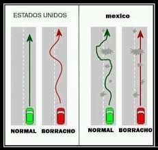 Estados unidos y méxico vuelven a chocar por la supremacía de la concacaf, y sabemos que no vas a querer perderte el encuentro que sostendrán ambas selecciones. Estados Unidos Vs Mexico Memes Sarcasticos Memes Divertidos Memes Comicos