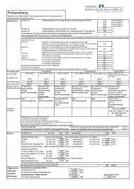 Ihr raiffeisenberater informiert sie gerne. Preisaushang Volksbank Raiffeisenbank Bayern Mitte Eg